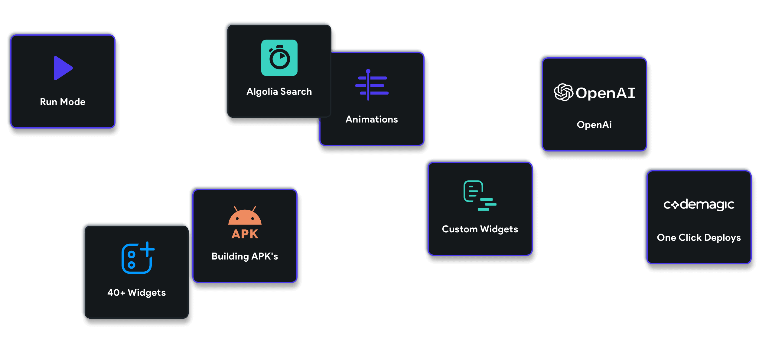 A list of features launched in FlutterFlow in 2021. Run Mode, Chat, Group Chat, Algolia Search, Animations, Firebase Integration, Firestore CMS, Open AI Codex Integration, RevenueCat integration, Custom Widgets, Custom Functions, Push Notifications, Building APKs, Braintree integration, Direct Deploy via Codemagic and more.
